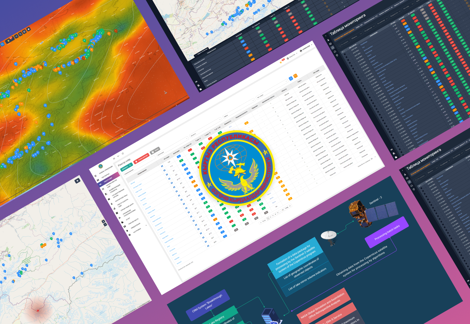 Мониторинг прорывоопасных озер